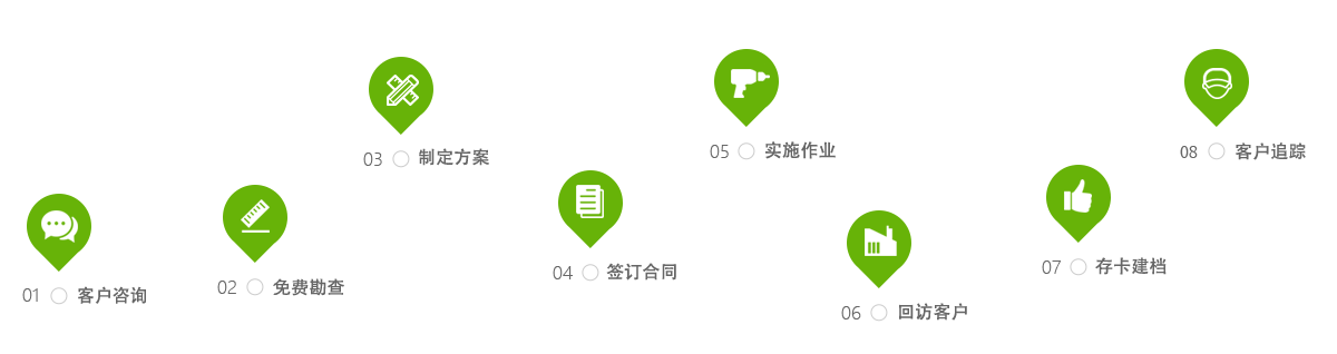 時代衛士（北京）環境科技有限公司